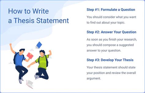 how to make a thesis statement step by step