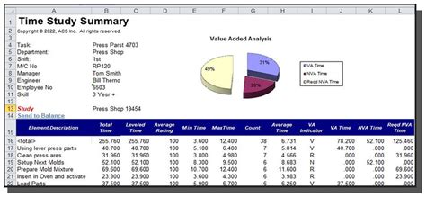 how to make a time study in excel