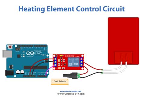 How To Make A Tiny Heating Element