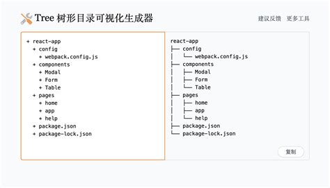 How To Make A Tree Diagram In Markdown