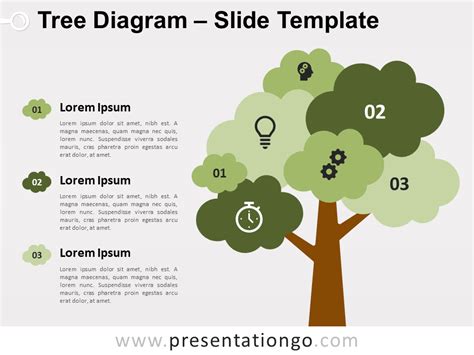 How To Make A Tree Diagram On Powerpoint