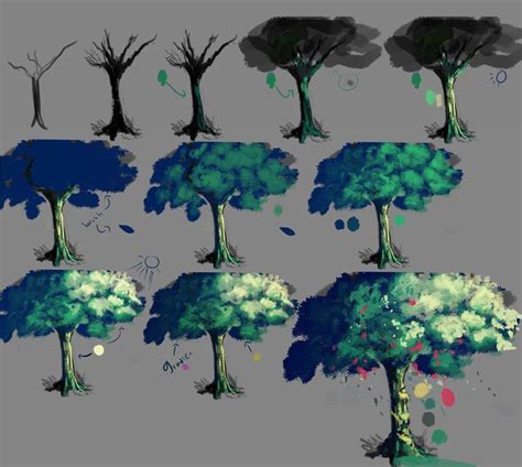 How To Make A Tree Digital Art
