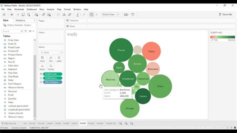 How To Make A Tree Map Tableau