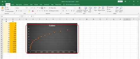 How To Make A Uniform X Axis Excel