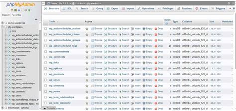 how to make a user super admin in wordpress database
