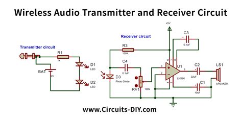 How To Make A Wireless Transmitter And Receiver Pdf