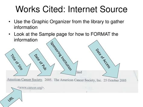 How To Make A Work Cited Page For An Internet Source