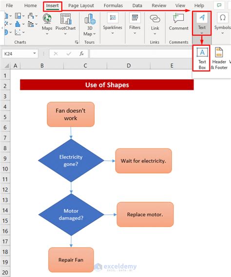 How To Make A Yes No Flowchart In Excel