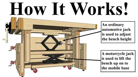 How To Make Adjustable Height Workbench