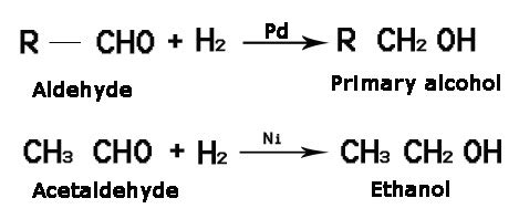 How To Make Aldehyde From Alcohol