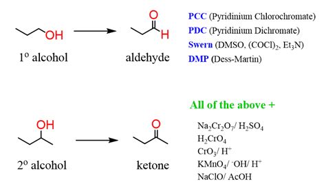 How To Make An Aldehyde From An Alcohol