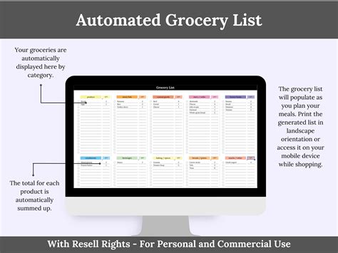 how to make an automated grocery list in google sheets