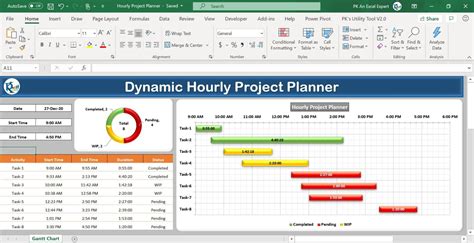 how to make an hourly gantt chart in excel