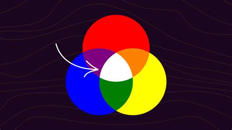 How To Make An Image White
