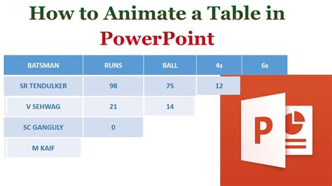 how to make animation in powerpoint table