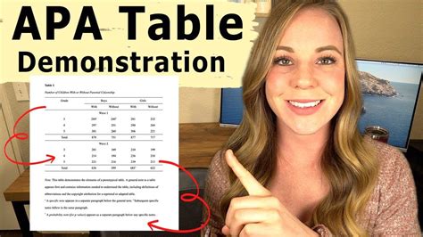 how to make apa format table in google docs