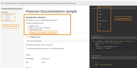 how to make api documentation in postman