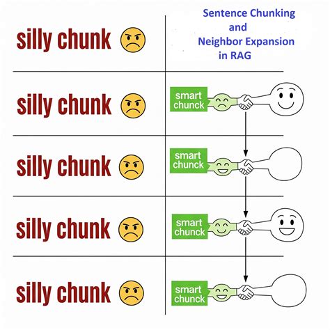 how to make async api calls in python