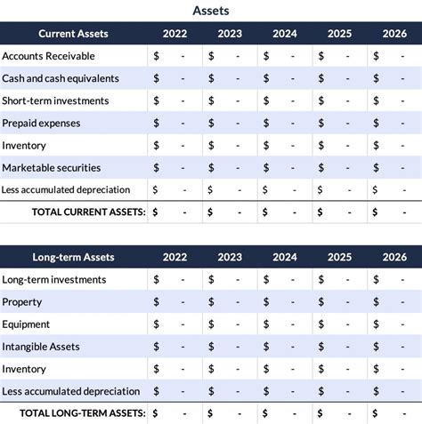 how to make balance sheet for business