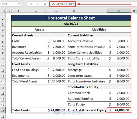 How To Make Balance Sheet In Excel Step By Step