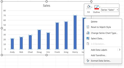 how to make bar chart thicker in excel