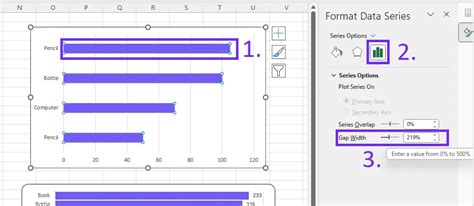 how to make bar graph columns wider in excel