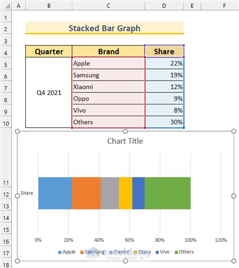how to make bar graph with percentages in excel