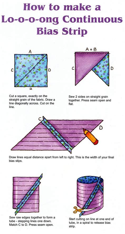 How to Make Bias Tape