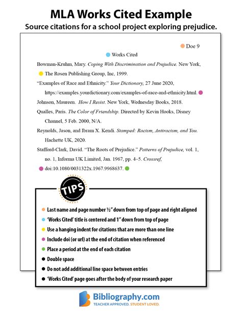 how to make bibliography for project sample