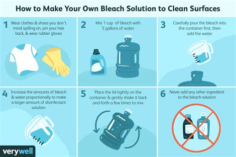 How To Make Bleach Solution