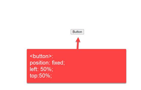How To Make Button Center In Css
