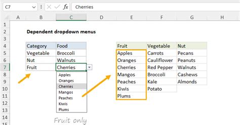 how to make cells in excel drop down lists