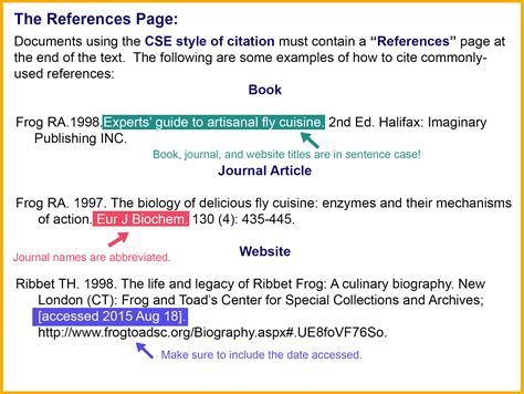 how to make citation in academic writing