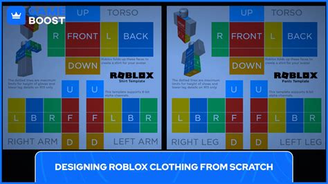 PART 1 2020 UPDATED HOW TO MAKE A ROBLOX SHIRT ON MOBILE AND