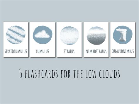 How To Make Cloud Flashcards