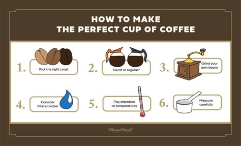 how to make coffee in different ways