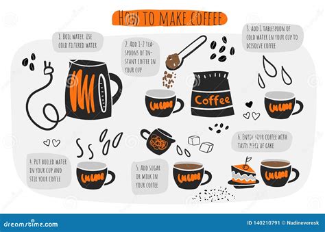 how to make coffee step by step easy
