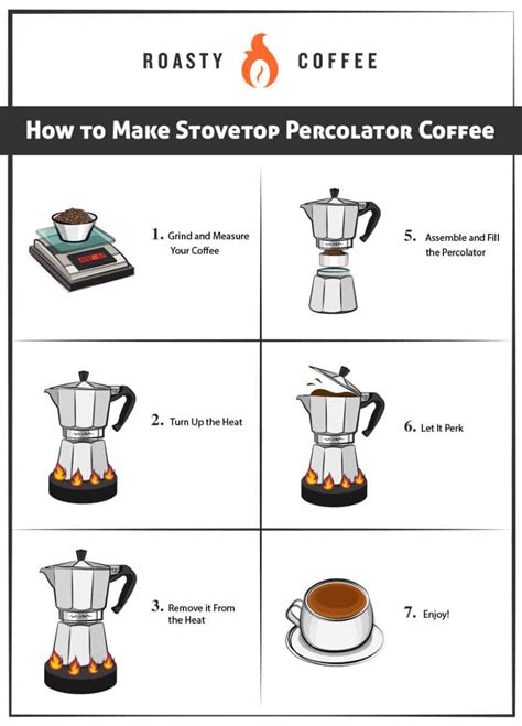 How To Make Coffee With A Glass Percolator