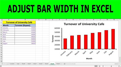 How To Make Columns In Excel Chart Wider