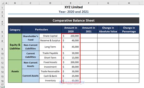 how to make comparative balance sheet in excel