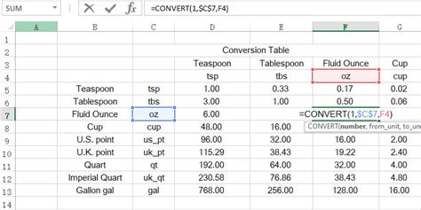 how to make conversion table in excel