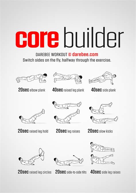 How To Make Core Workout Routine  Tips  Steps  And Faqs
