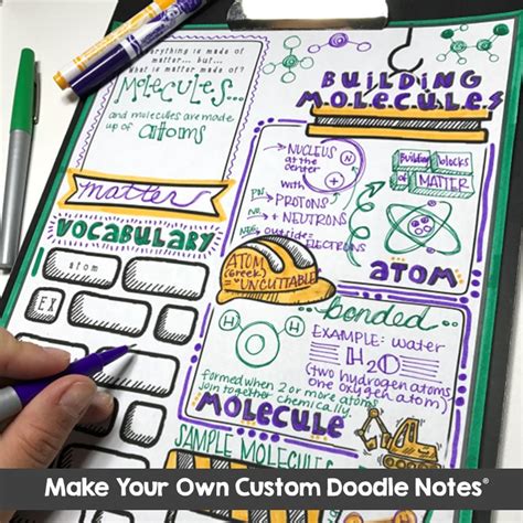how to make creative notes