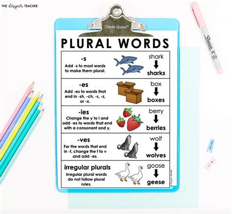 How To Make Cubby Plural