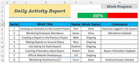 how to make daily work report in excel