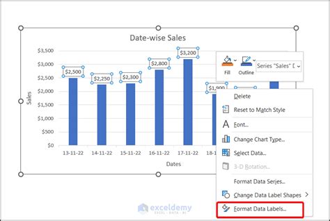 How To Make Data Labels In Thousands