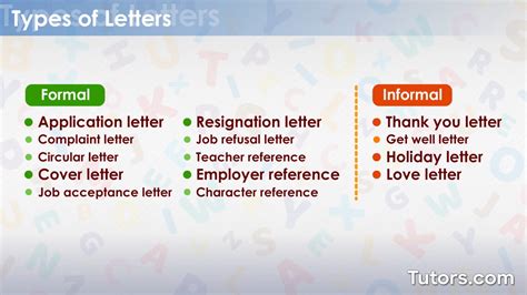 how to make different types of letters