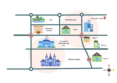 How To Make Direction Map