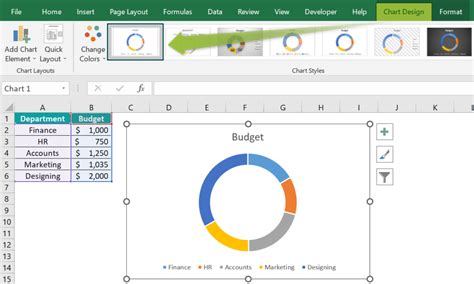 how to make doughnut chart in excel with percentages