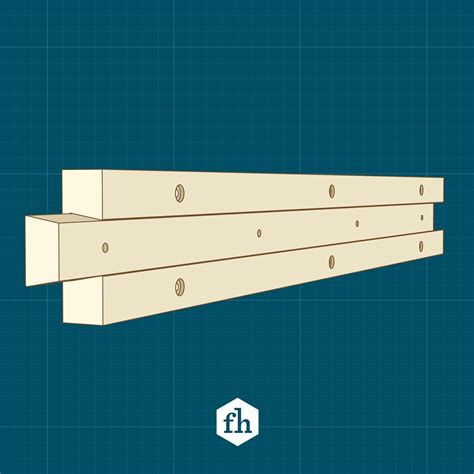 how to make drawer guides